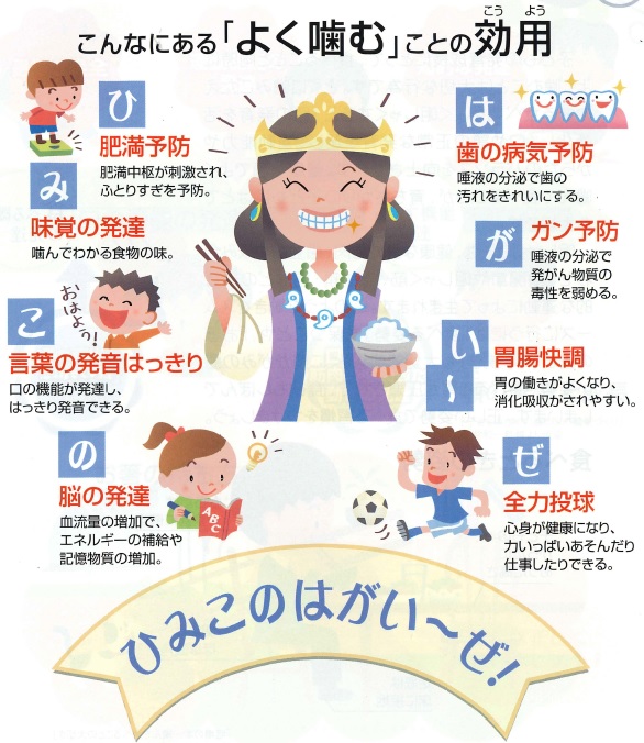 歯の健康週間☆